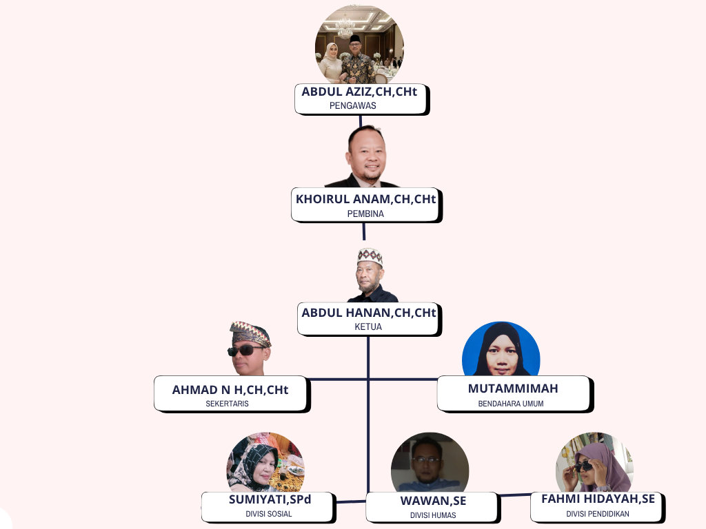 krem dan putih abstrak struktur organisasi grafik (2)
